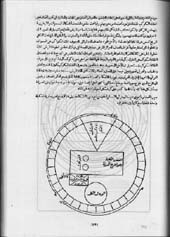 Ibn �Arabi, Diwan al Ma�arif 